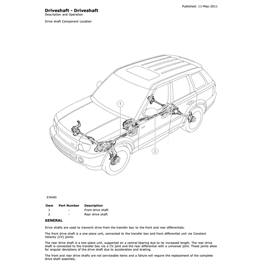RANGE ROVER SPORT L320 2006-2013 Full Manual Set – Repair & Maintenance Manual