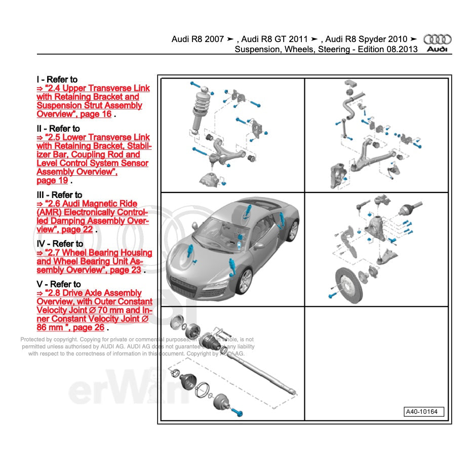 Audi R8 TYPE 42 V8 /4S V10 2006-2023 Full Manual Set – Repair & Maintenance Manual