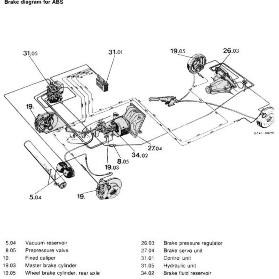 MERCEDES BENZ G-CLASS W463 1990-2018 Full Manual Set – Repair & Maintenance Manual