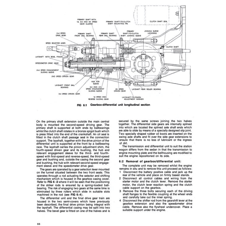 FIAT 500 D/F/L 1957-1974 Full Manual Set – Repair & Maintenance Manual and OWNER's MANUAL
