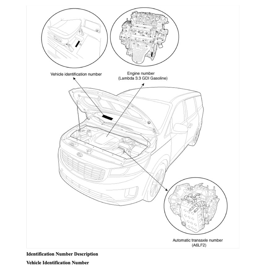 NAZA RIA KIA CARNIVAL YP 2015-2021 Full Manual Set – Repair & Maintenance Manual