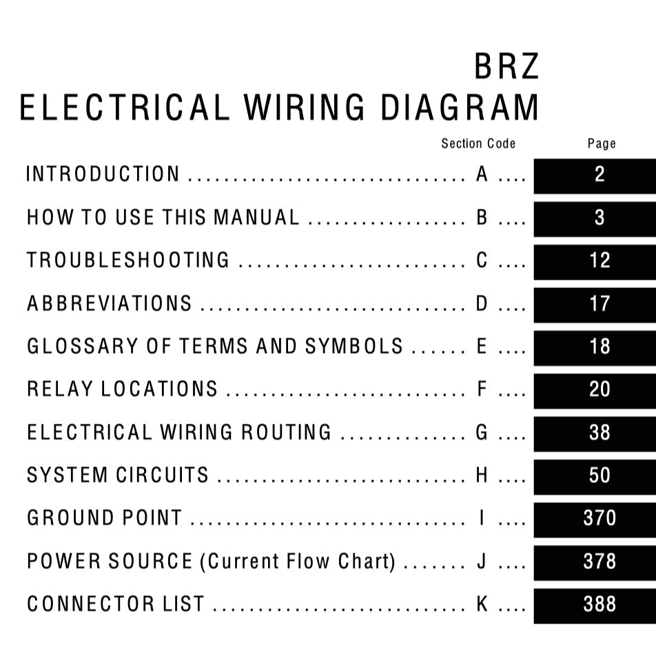 SUBARU BRZ 2013-2020 Full Manual Set – Repair & Maintenance Manual