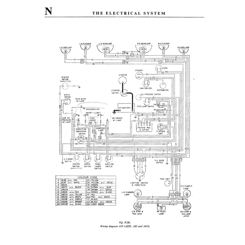 [CLASSIC] AUSTIN A30 & A35 1951-1968 Full Manual Set – Repair & Maintenance Manual