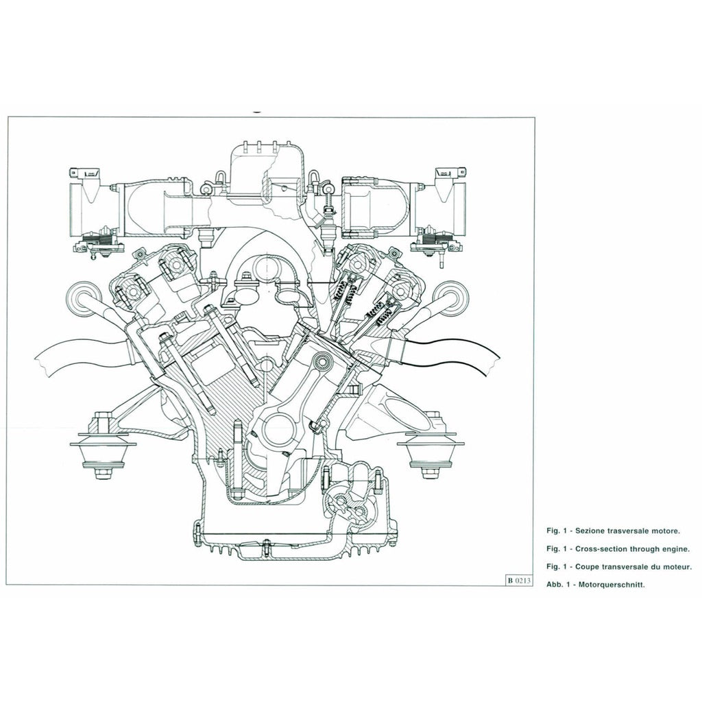 FERRARI 550 MARANELLO F133 1996-2001 Full Manual Set – Repair & Maintenance Manual