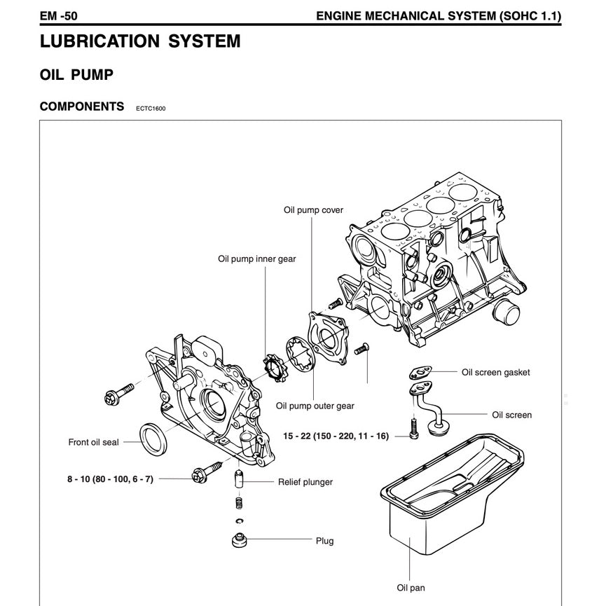INOKOM / HYUNDAI ATOS PRIME 2003-2014 Full Manual Set – Repair & Maintenance Manual