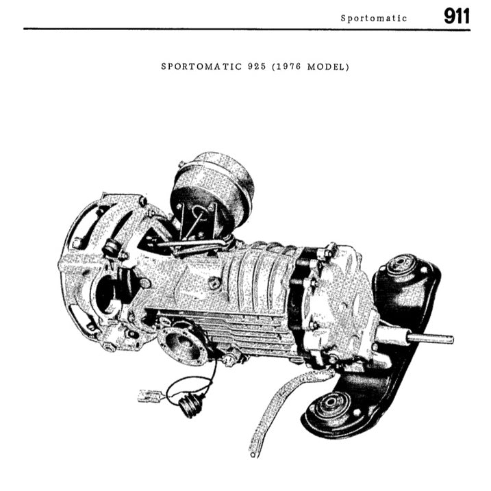 PORSCHE 911 1970-1983 Full Manual Set – Repair & Maintenance Manual and Spare Parts Catalog