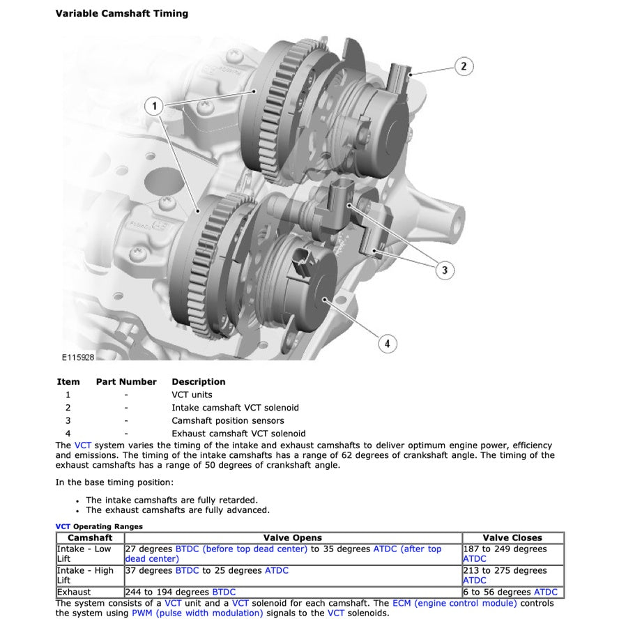 RANGE ROVER SPORT L320 2006-2013 Full Manual Set – Repair & Maintenance Manual