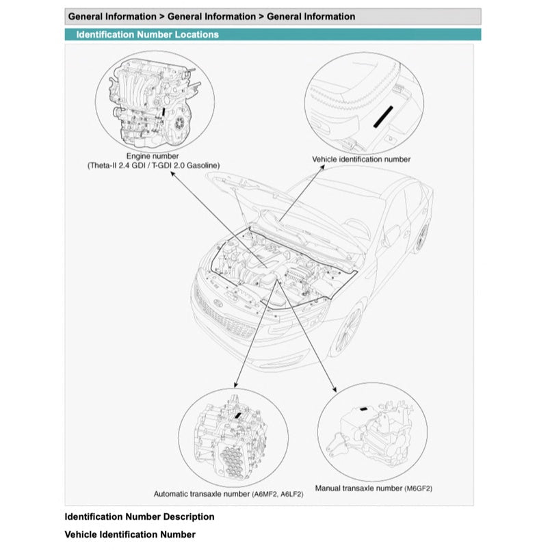 KIA OPTIMA K5 TF 2010-2015 Full Manual Set – Repair & Maintenance Manual