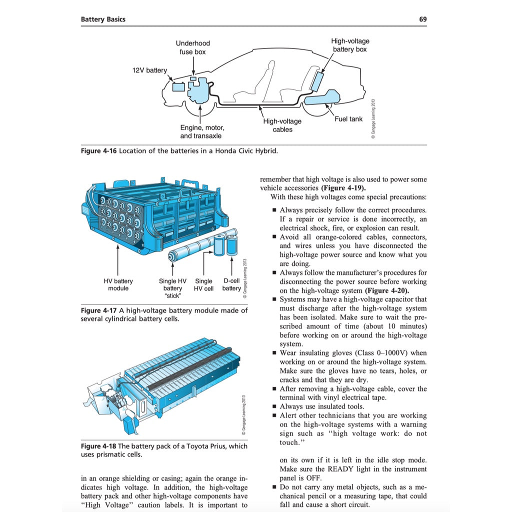 HYBRID, ELECTRIC AND FUEL-CELL VEHICLES 2012 Full Manual Set – - Jack Erjavec