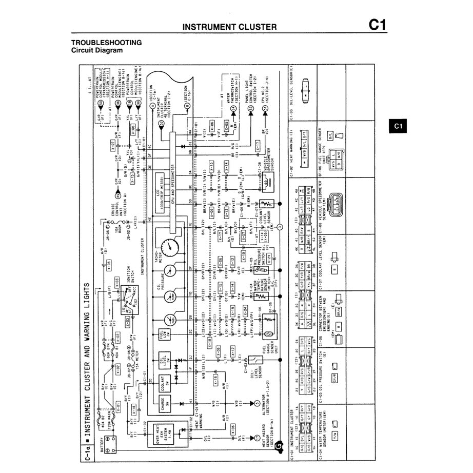 MAZDA RX-7 FD 1993-1997 Full Manual Set – Repair & Maintenance Manual and WIRING DIAGRAM and ELECTRICAL TROUBLESHOOTING MANUAL