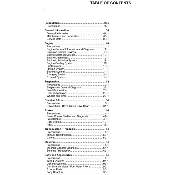 SUZUKI V STORM V STROM VSTROM DL650 2012-2016 Full Manual Set – Repair & Maintenance Manual and Spare Parts Catalog and OWNER' MANUAL