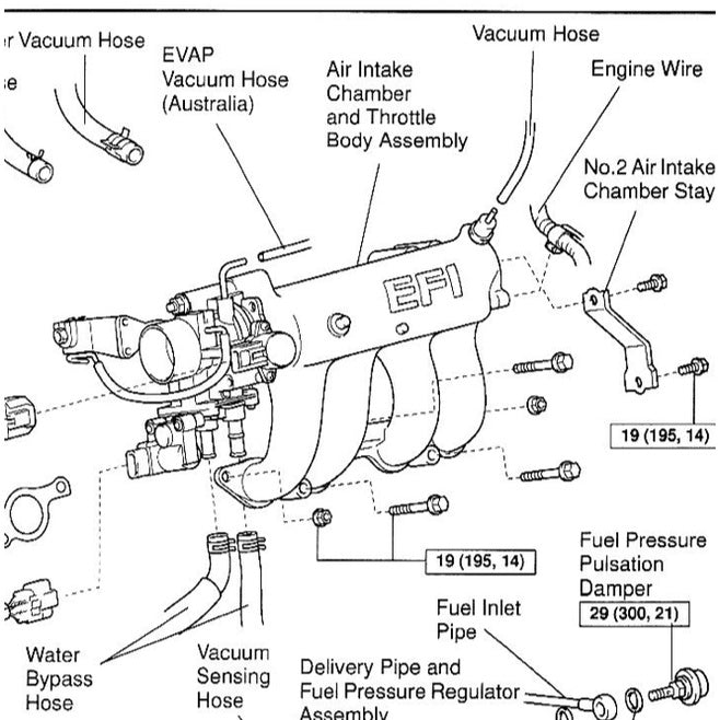 TOYOTA ENGINE 7K & 7K-E EFI Full Manual Set – SERVICE REPAIR WORKSHOP MANUAL - TOYOTA LITEACE TOWNACE UNSER KIJANG