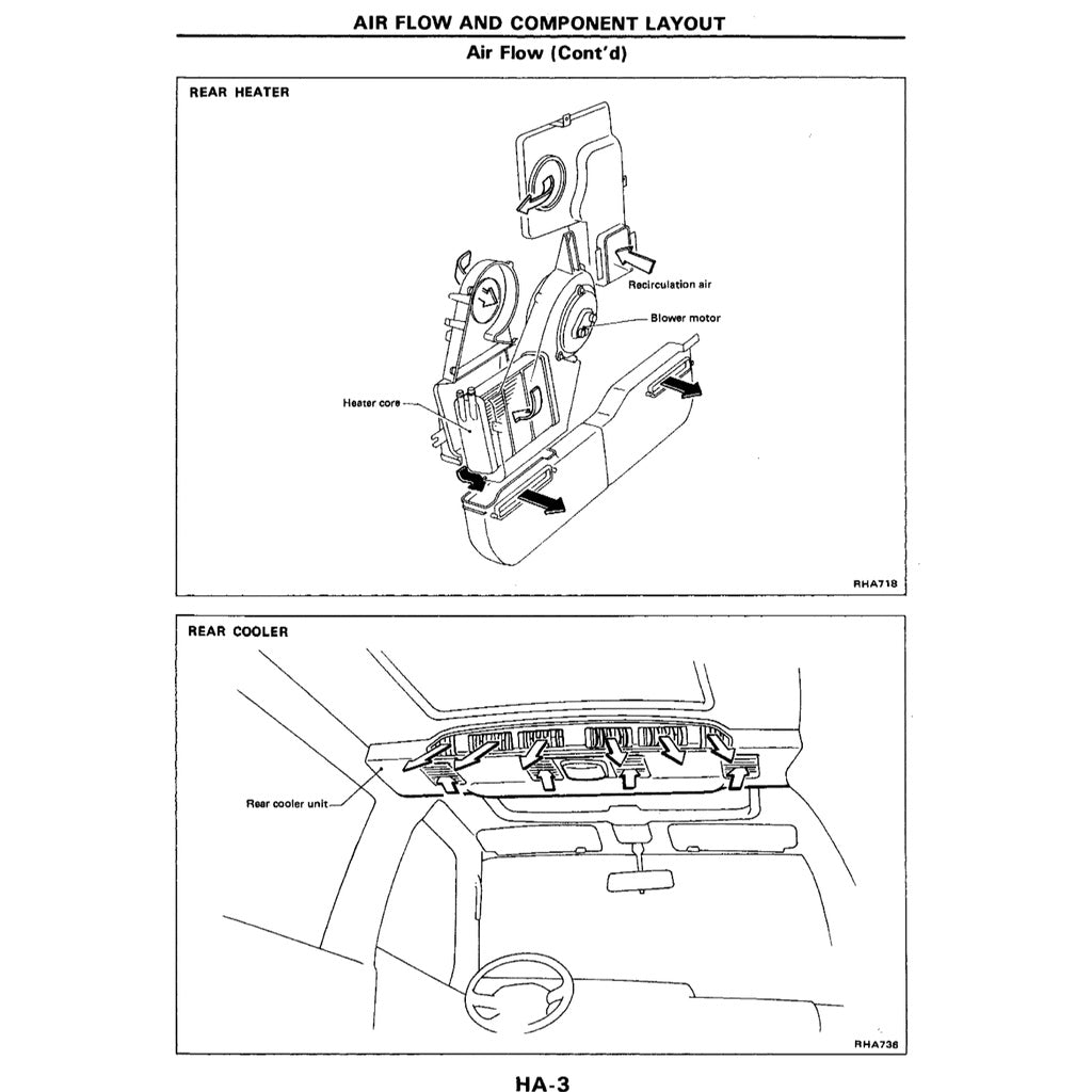 NISSAN VANETTE C22 1985-1994-2010 Full Manual Set – Repair & Maintenance Manual
