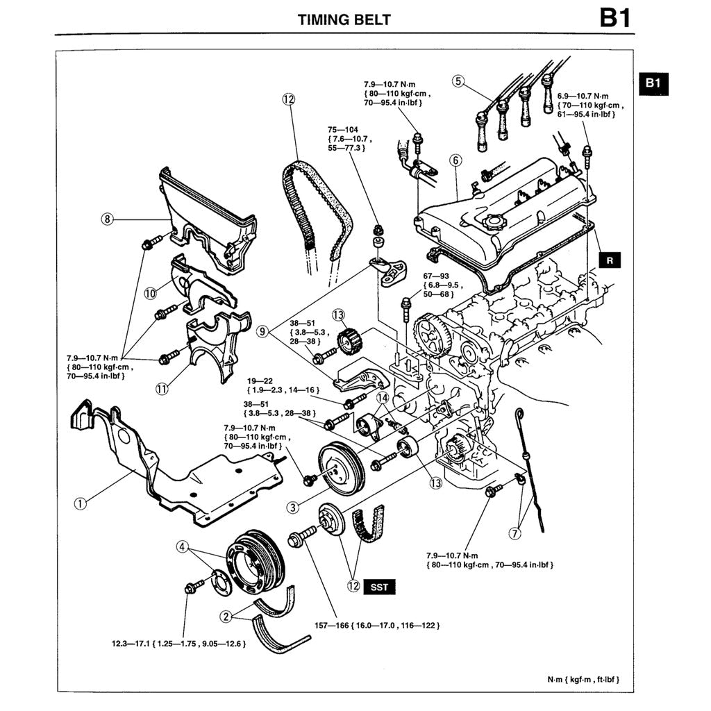 MAZDA 323 FAMILIA / PROTEGE BH 1994-1998 Full Manual Set – Repair & Maintenance Manual