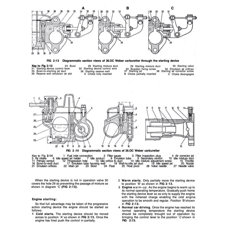 FIAT 500 D/F/L 1957-1974 Full Manual Set – Repair & Maintenance Manual and OWNER's MANUAL