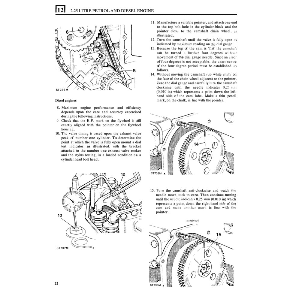 LAND ROVER DEFENDER 90/110 1983-1992 Full Manual Set – Repair & Maintenance Manual
