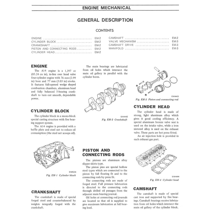 DATSUN SUNNY 120/130/140Y B210 1973-1977 Full Manual Set – Repair & Maintenance Manual