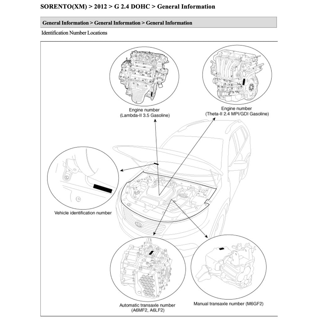 KIA SORENTO XM 2011-2015 Full Manual Set – Repair & Maintenance Manual