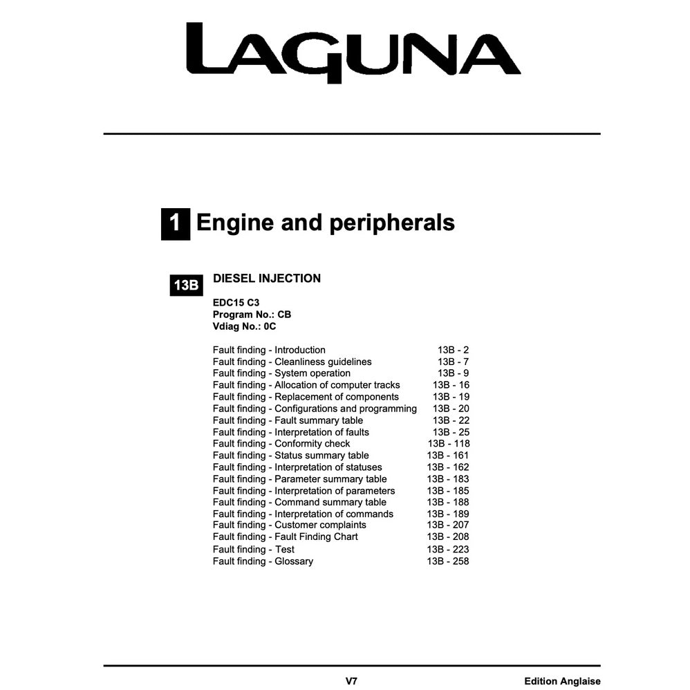 RENAULT LAGUNA II 2000-2007 Full Manual Set – Repair & Maintenance Manual
