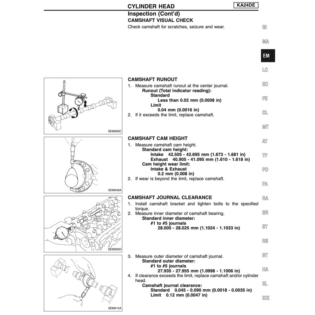 NISSAN NAVARA / FRONTIER D22 1997-2004-2014 Full Manual Set – Repair & Maintenance Manual