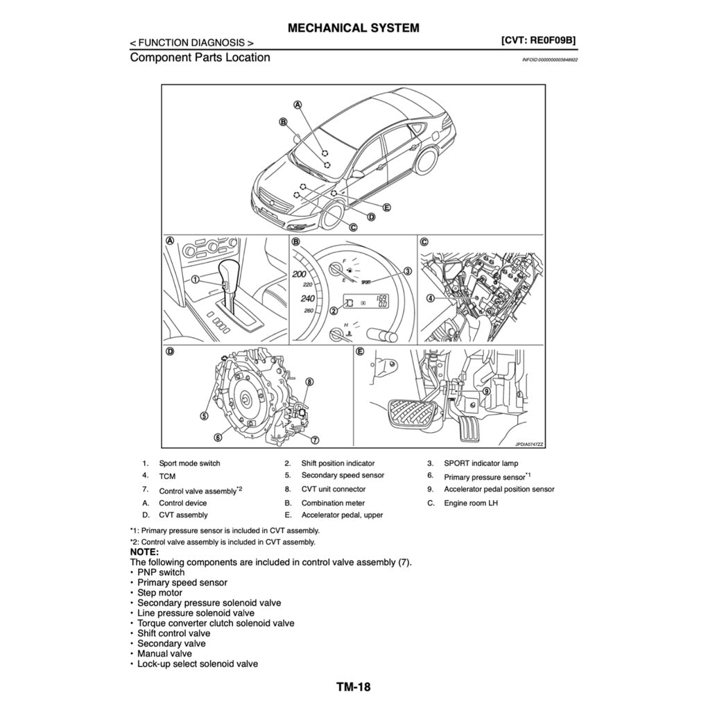 NISSAN TEANA / ALTIMA J32 2008-2013 Full Manual Set – Repair & Maintenance Manual