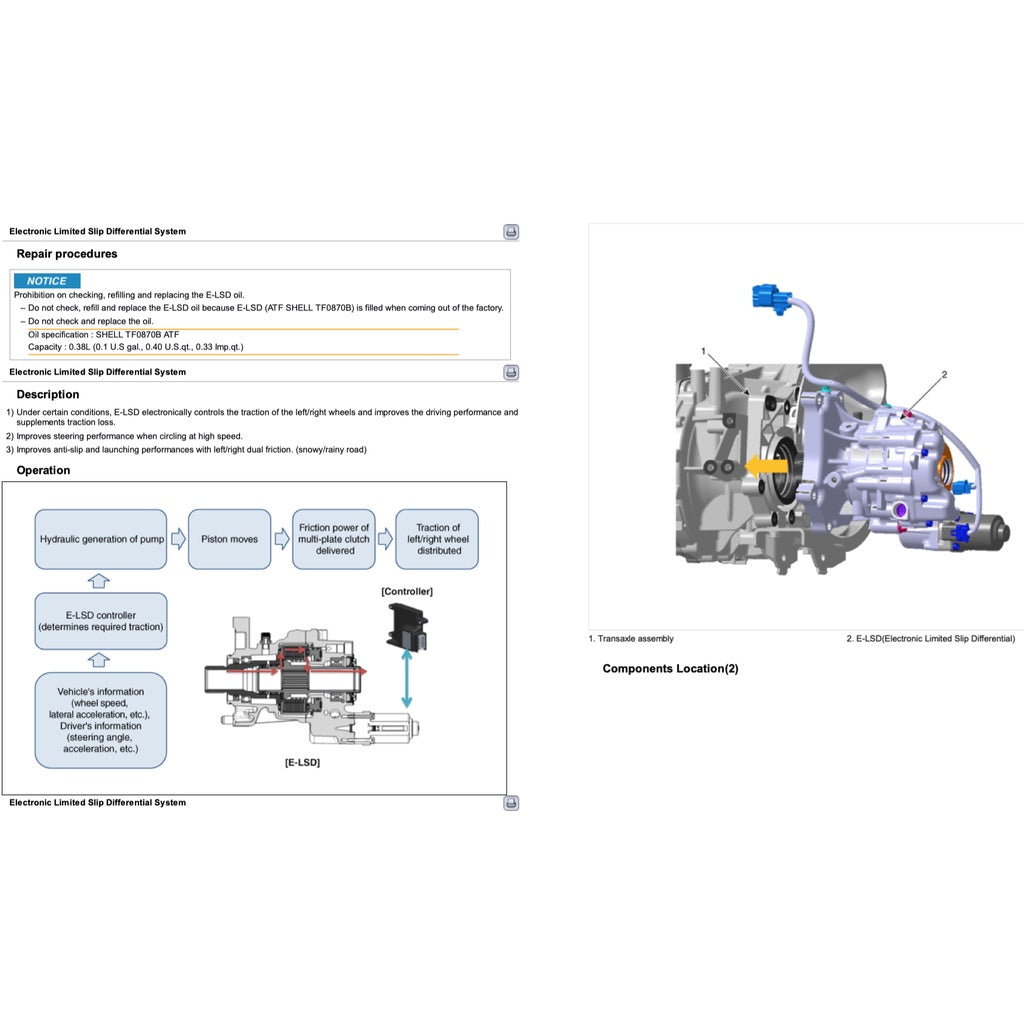 HYUNDAI VELOSTER JS 2018-2022 Full Manual Set – Repair & Maintenance Manual