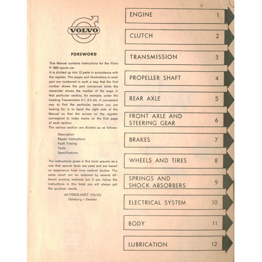 [CLASSIC] VOLVO P1800 1961-1973 Full Manual Set – SERVICE REPAIR WORKSHOP MANUAL