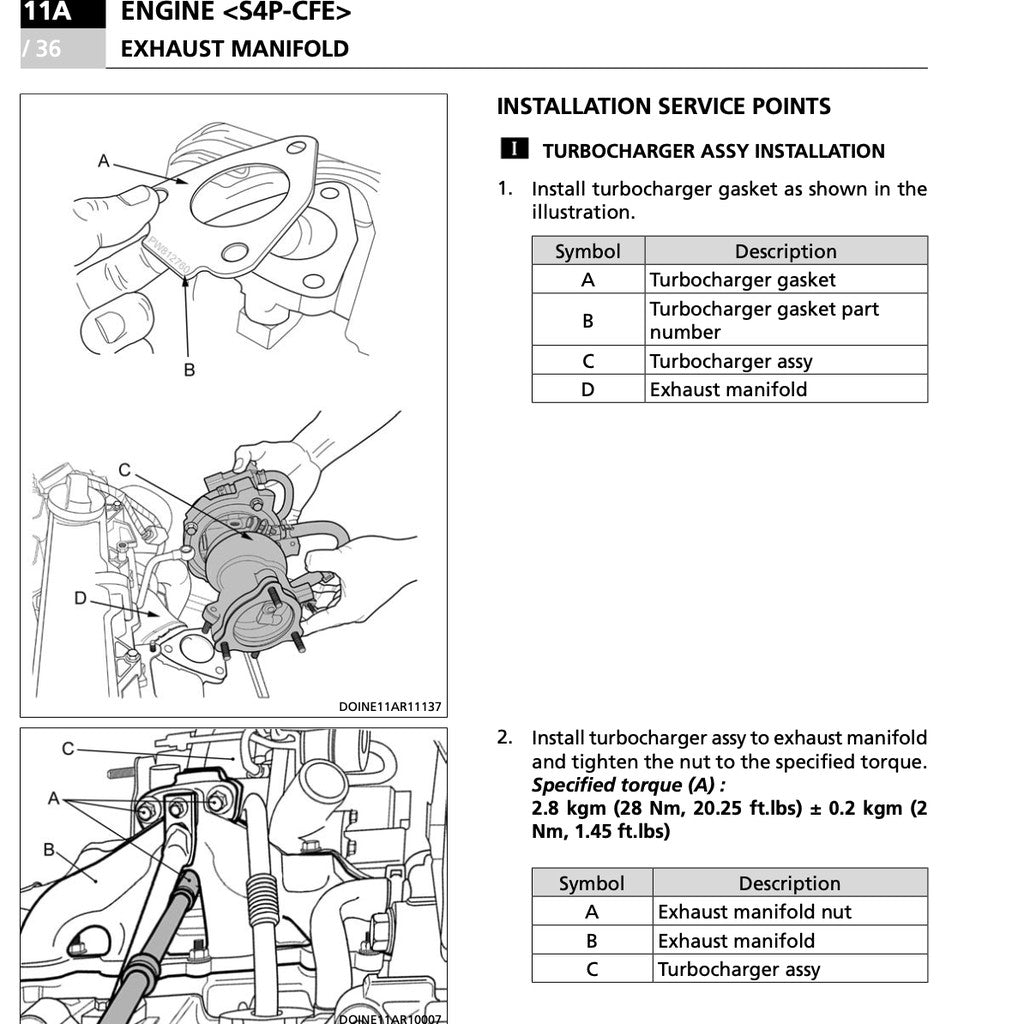 PROTON CAMPRO S4P-CFE TURBO Full Manual Set – ENGINE WORKSHOP MANUAL and WIRING & HARNESS DIAGRAMS