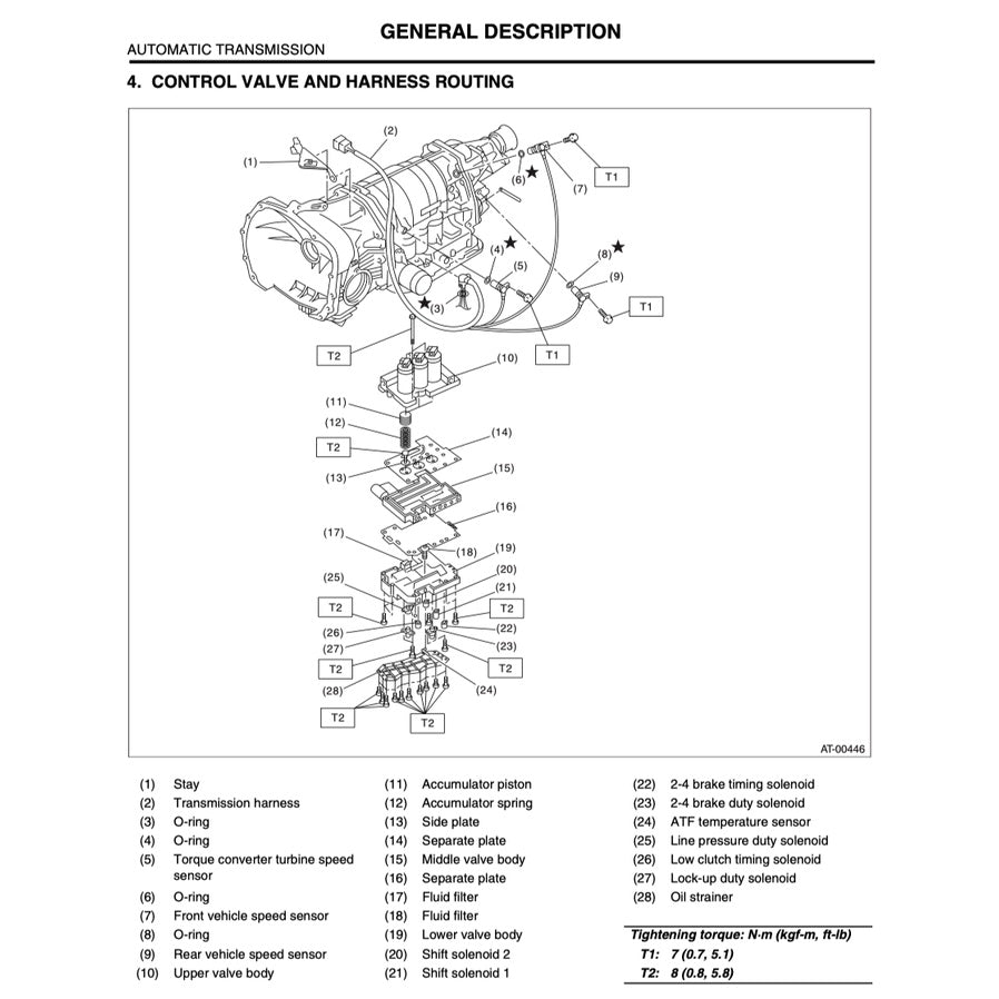 SUBARU IMPREZA WRX STI 2003-2005 Full Manual Set – Repair & Maintenance Manual