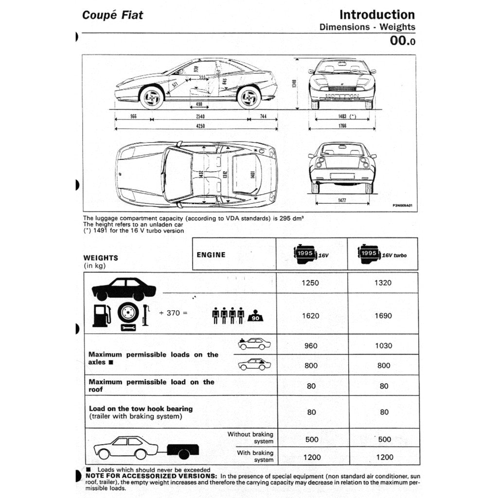 COUPE FIAT COUPE 175 1993-2000 Full Manual Set – Repair & Maintenance Manual and OWNER's HANDBOOK