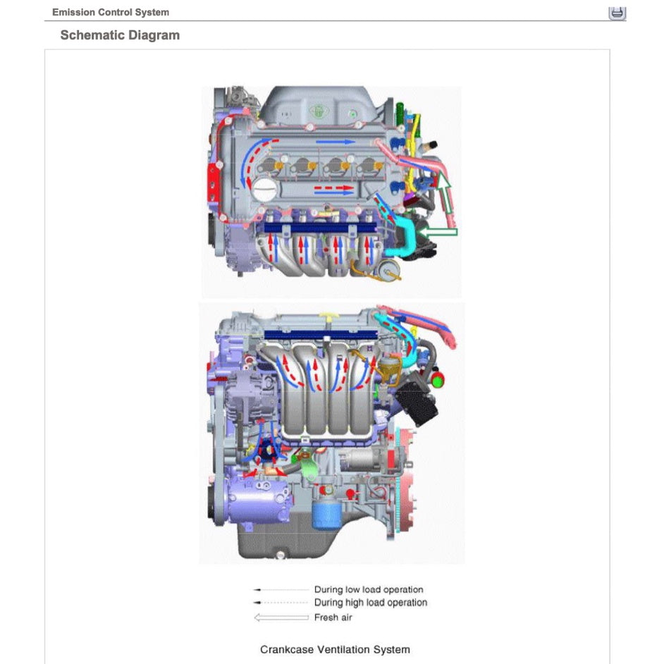KIA CERATO / FORTE YD 2012-2018 Full Manual Set – Repair & Maintenance Manual