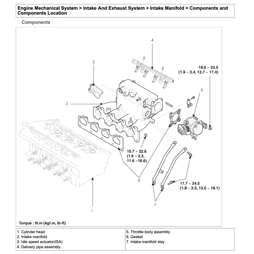 HYUNDAI i30 FD 2007-2012 Full Manual Set – Repair & Maintenance Manual
