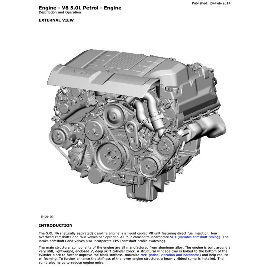RANGE ROVER SPORT L320 2006-2013 Full Manual Set – Repair & Maintenance Manual