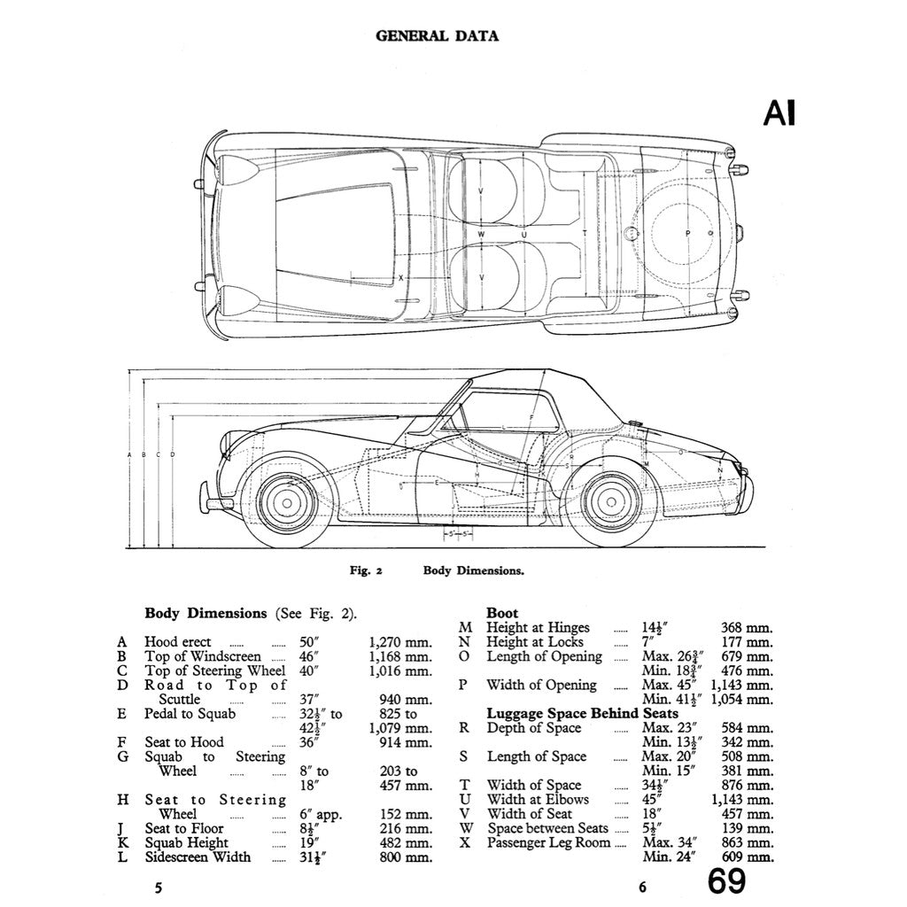 [CLASSIC] TRIUMPH TR 2/3/3A 1953-1962 Full Manual Set – Repair & Maintenance Manual