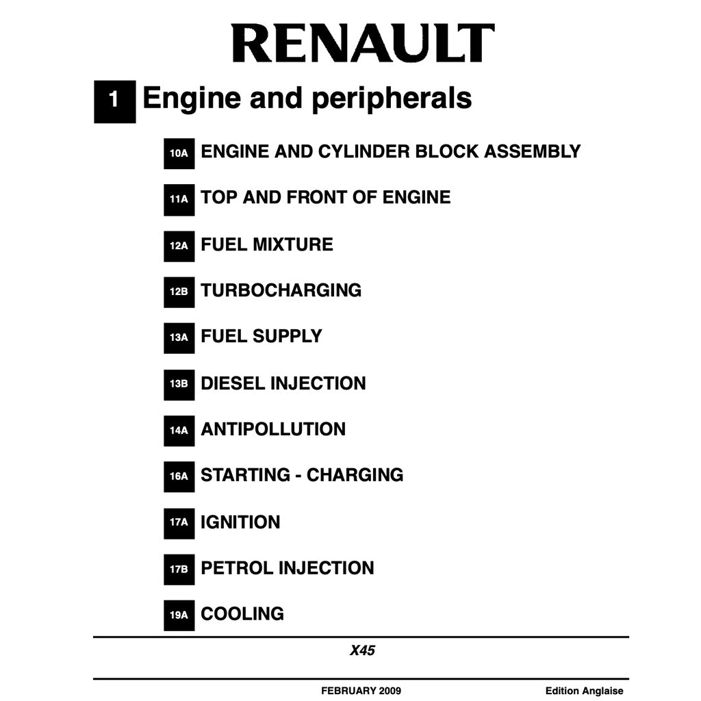 RENAULT KOLEOS X45 2007-2016 Full Manual Set – Repair & Maintenance Manual