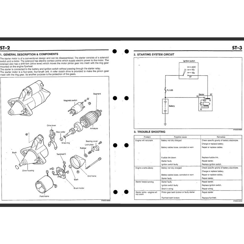 PERODUA KANCIL MKI 1990-2001 Full Manual Set – Repair & Maintenance Manual