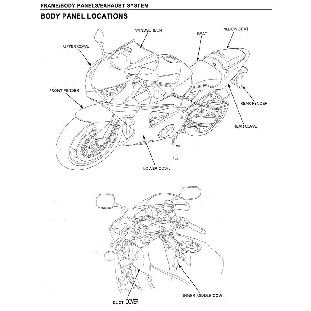 HONDA CBR954RR FIREBLADE 2002-2003 Full Manual Set – SERVICE REPAIR MANUAL and Spare Parts Catalog and User Handbook
