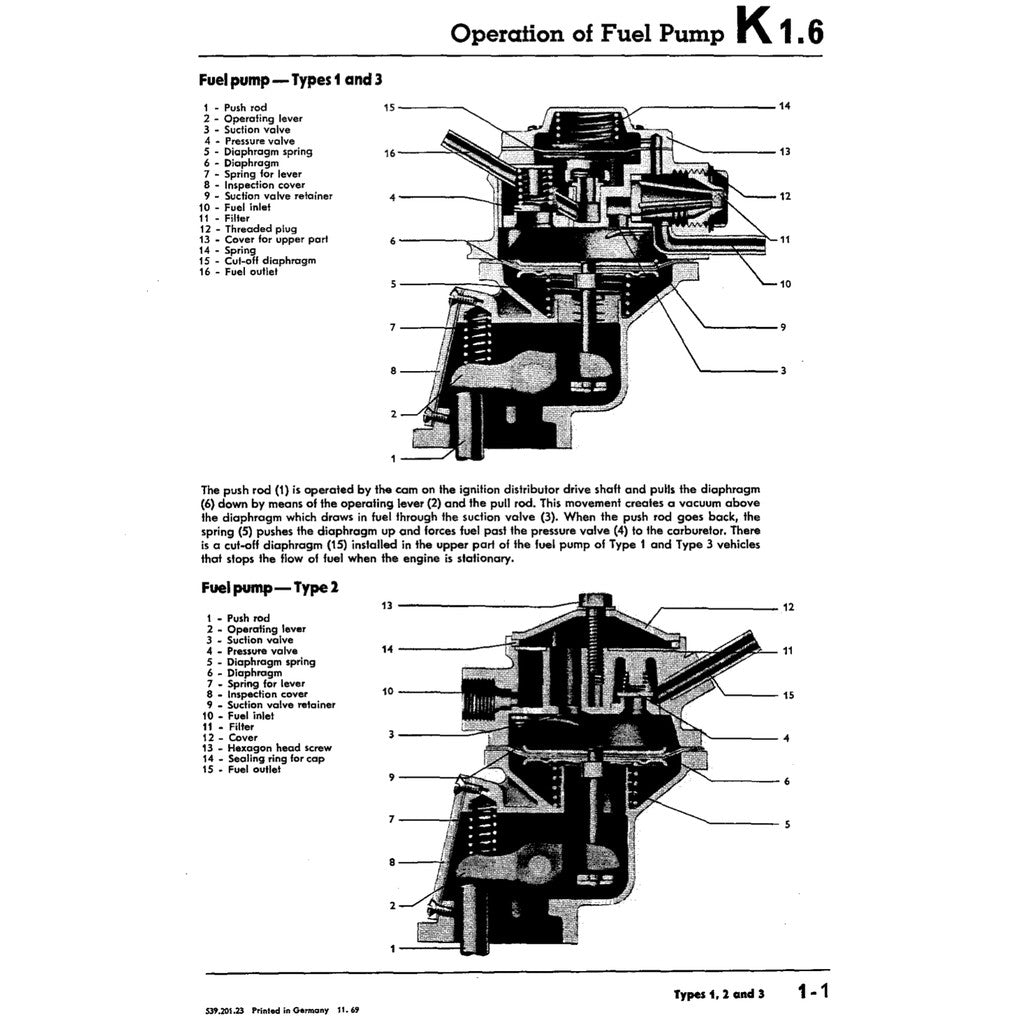 [CLASSIC] VW 181 "THING" 1968-1983 Full Manual Set – Repair & Maintenance Manual/ PARTS LIST/ PARTS INTERCHANGE LIST/ DRIVER HANDBOOK KOMBO
