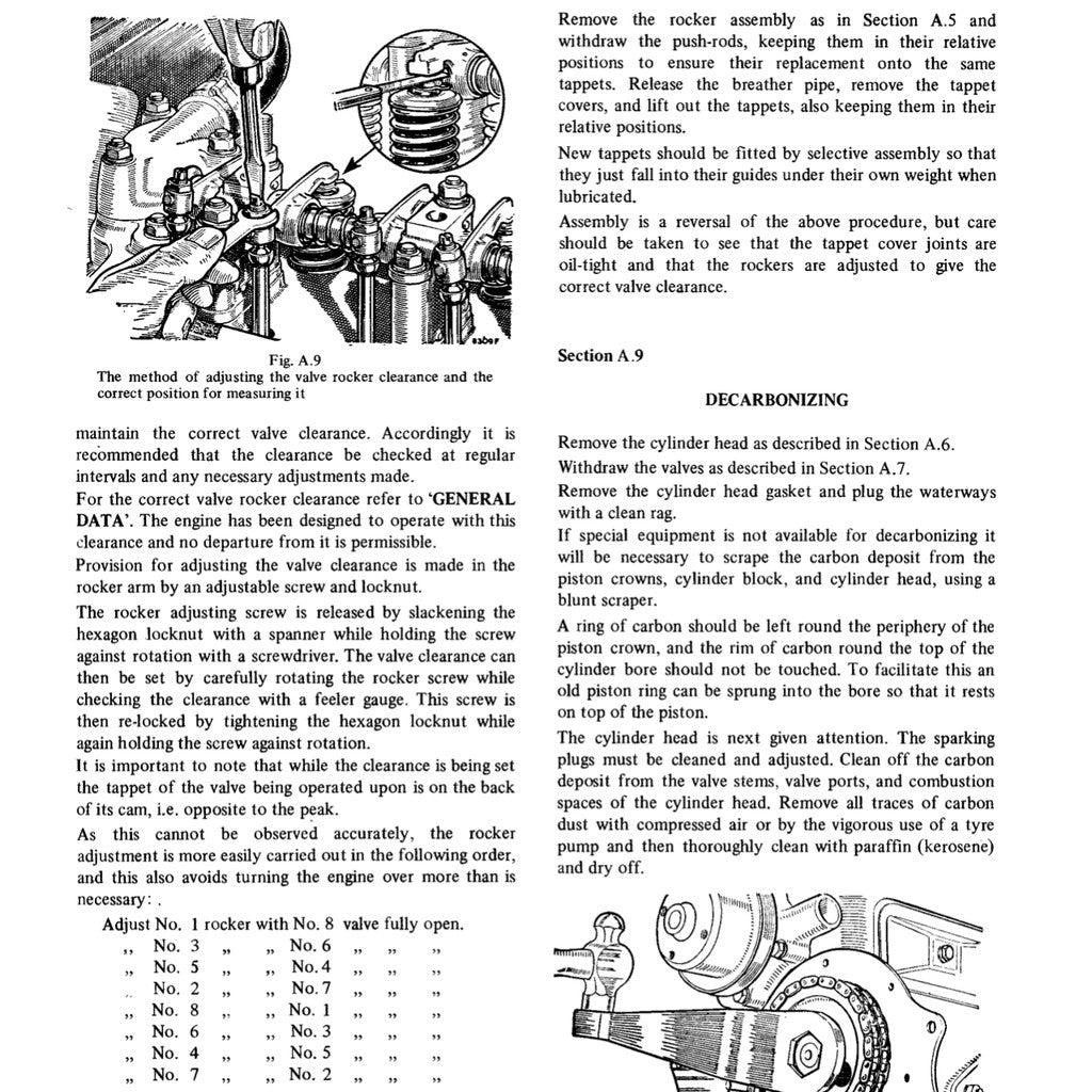 MG MGB 1962-1981 Full Manual Set – Repair & Maintenance Manual