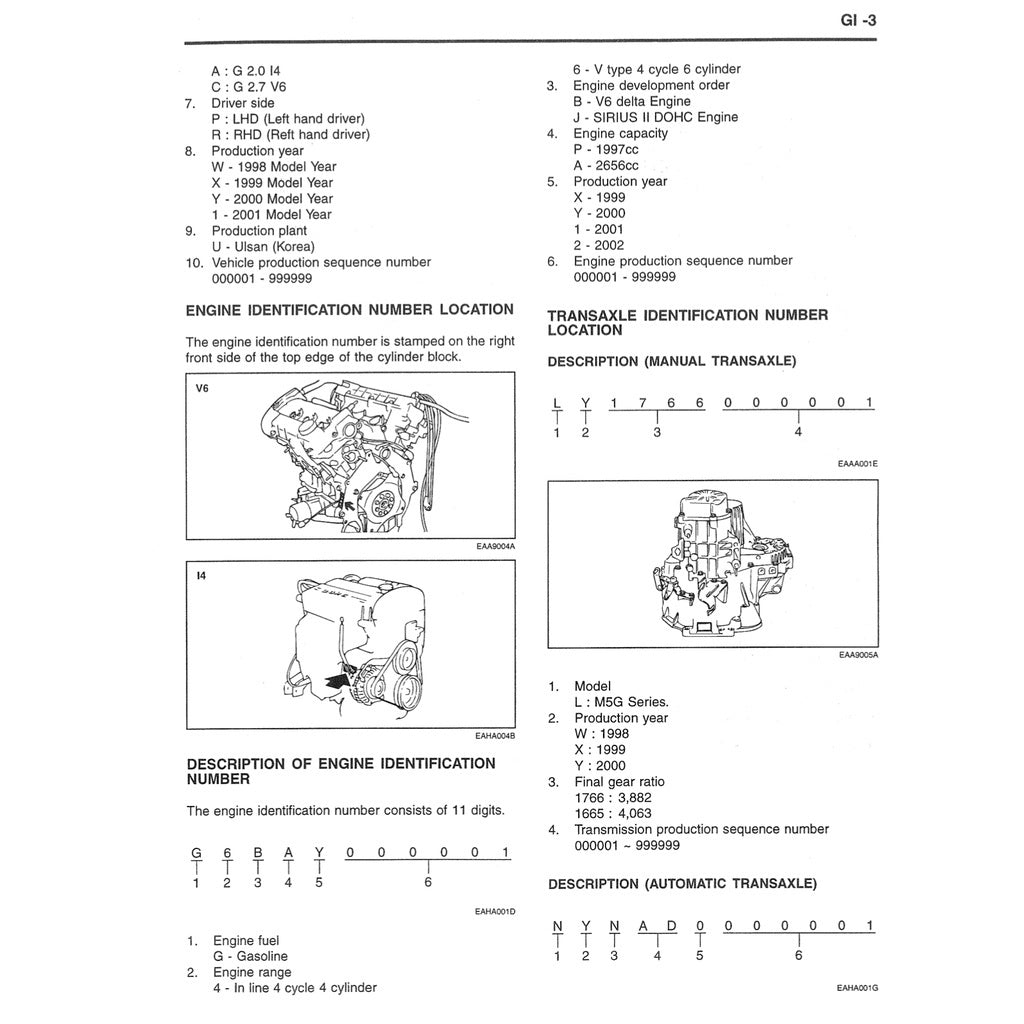 HYUNDAI TRAJET 1999-2008 Full Manual Set – Repair & Maintenance Manual