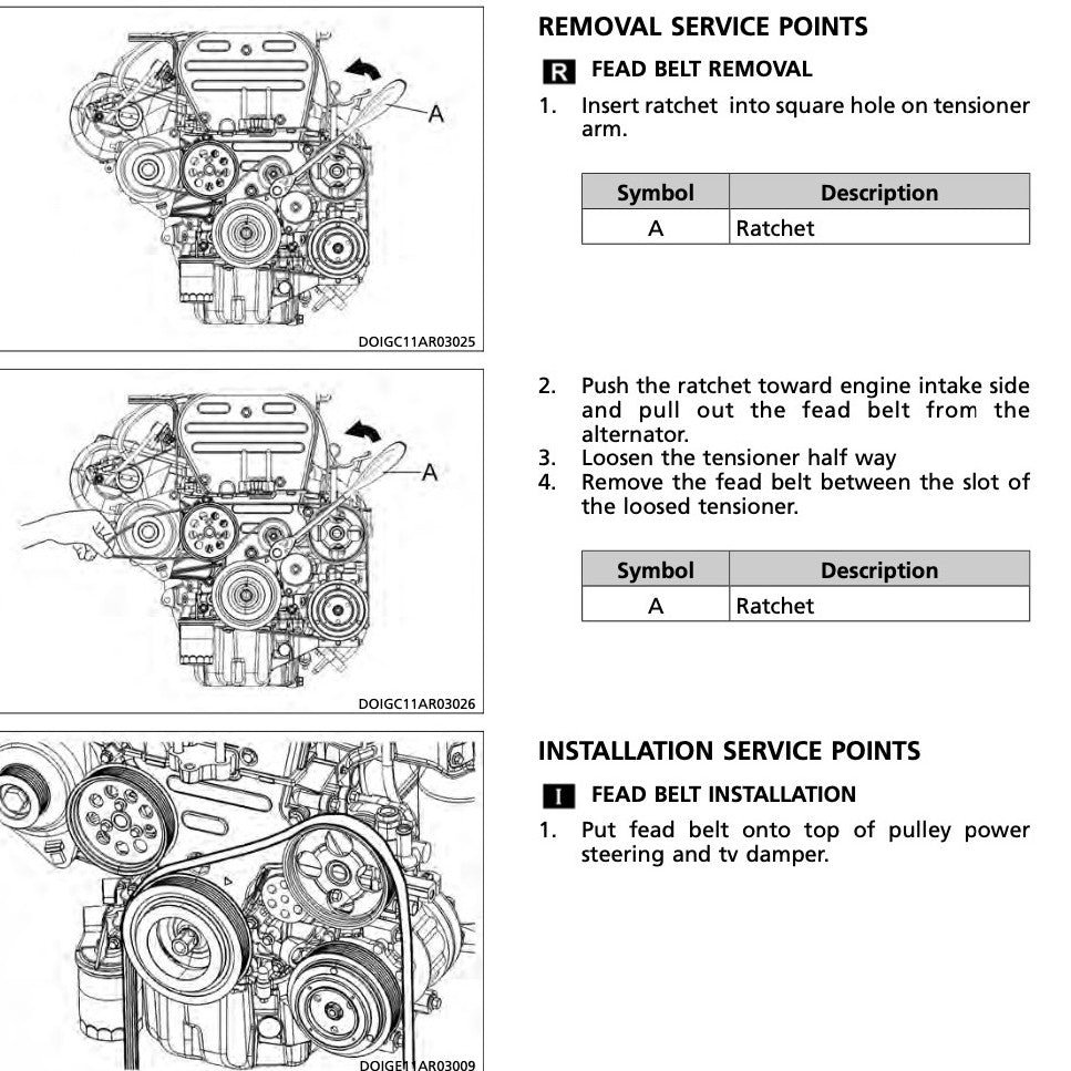 PROTON CAMPRO S4P 1.3L 1.6L ENGINE WORKSHOP MANUAL and ELECTRICAL WIRING and ECU DIAGRAMS