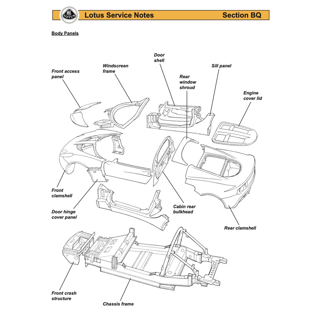 LOTUS ELISE S2 & EXIGE 2004-2011 Full Manual Set – SERVICE NOTES WORKSHOP MANUAL