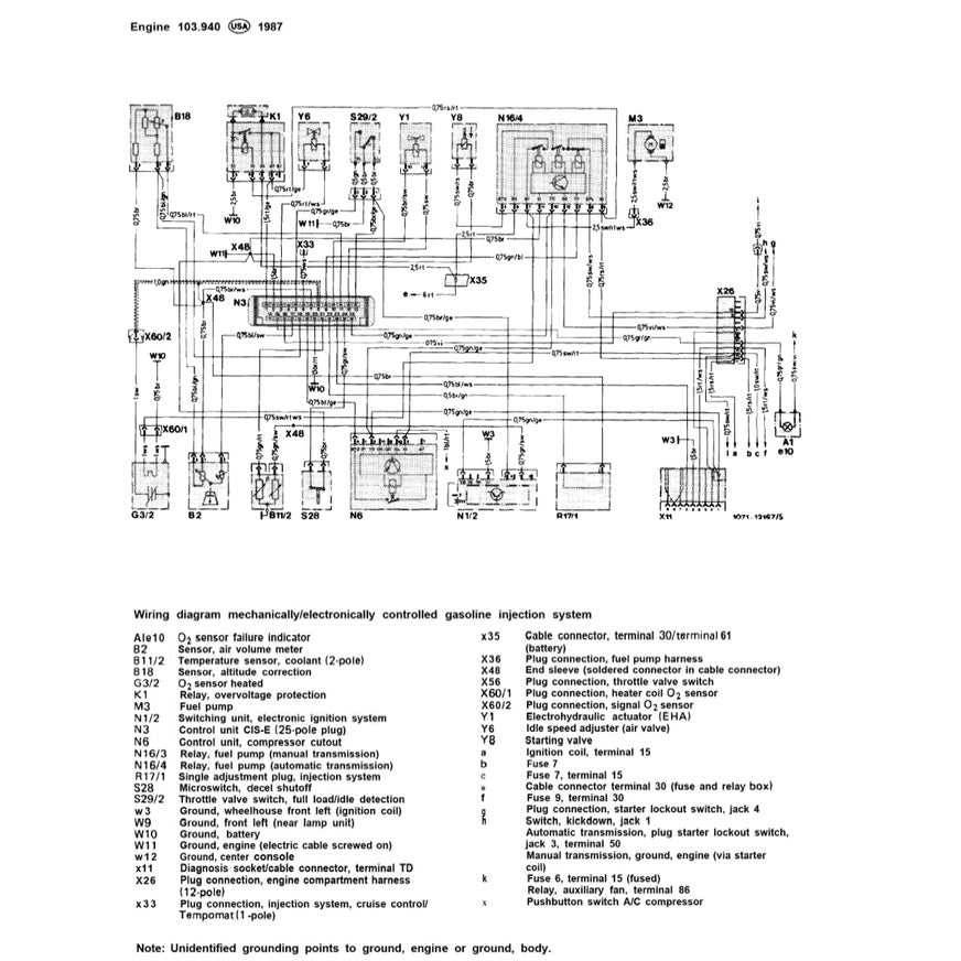 MERCEDES-BENZ ENGINE M103 E 2.6L-3.0L 1984-1997 Full Manual Set – Repair & Maintenance Manual