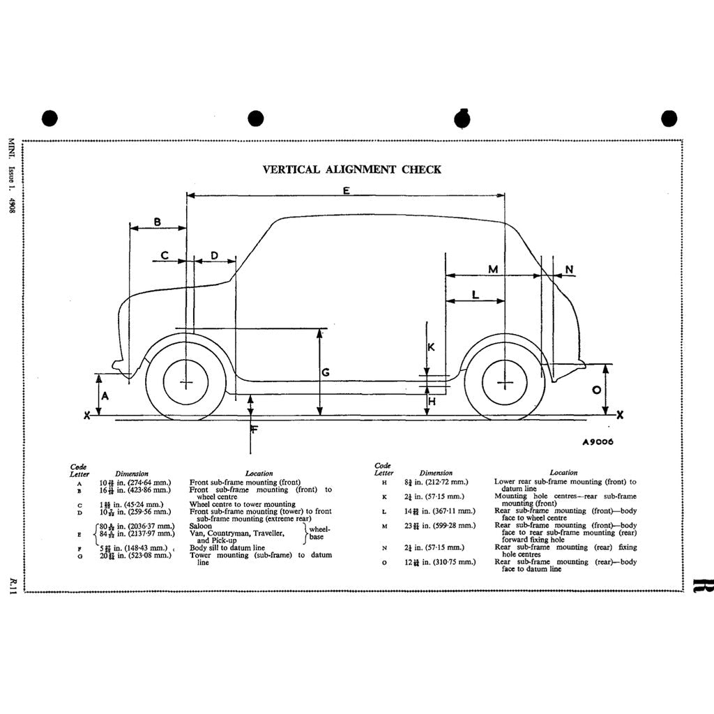 Mini Cooper MK1 MK2 MK3 S Full Manual Set – (1959-1975) Repair & Maintenance Manual