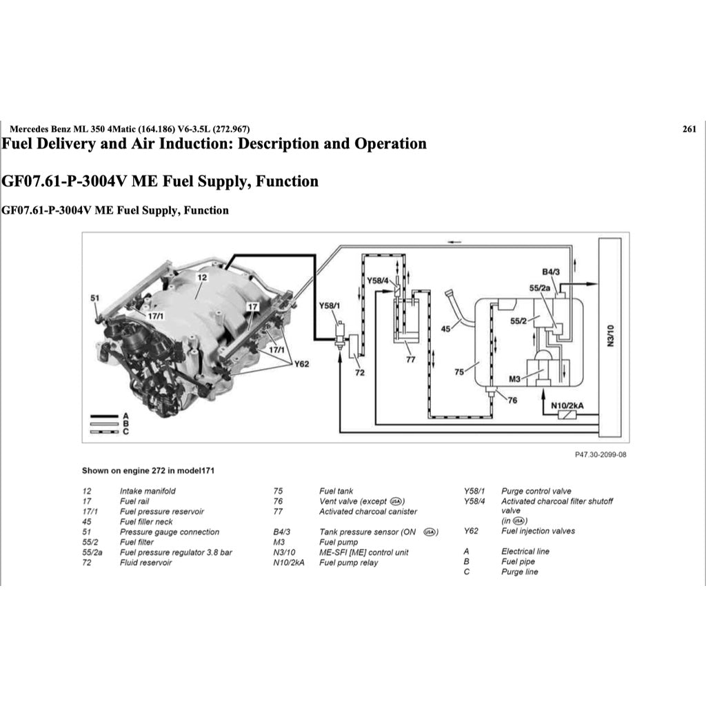 MERCEDES BENZ W164 M272 2005-2011 Full Manual Set – Repair & Maintenance Manual