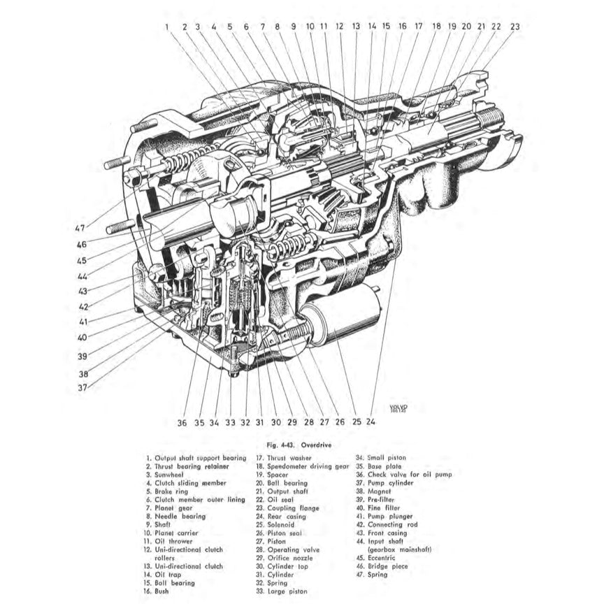 [CLASSIC] VOLVO 164 1968-1975 Full Manual Set – Repair & Maintenance Manual