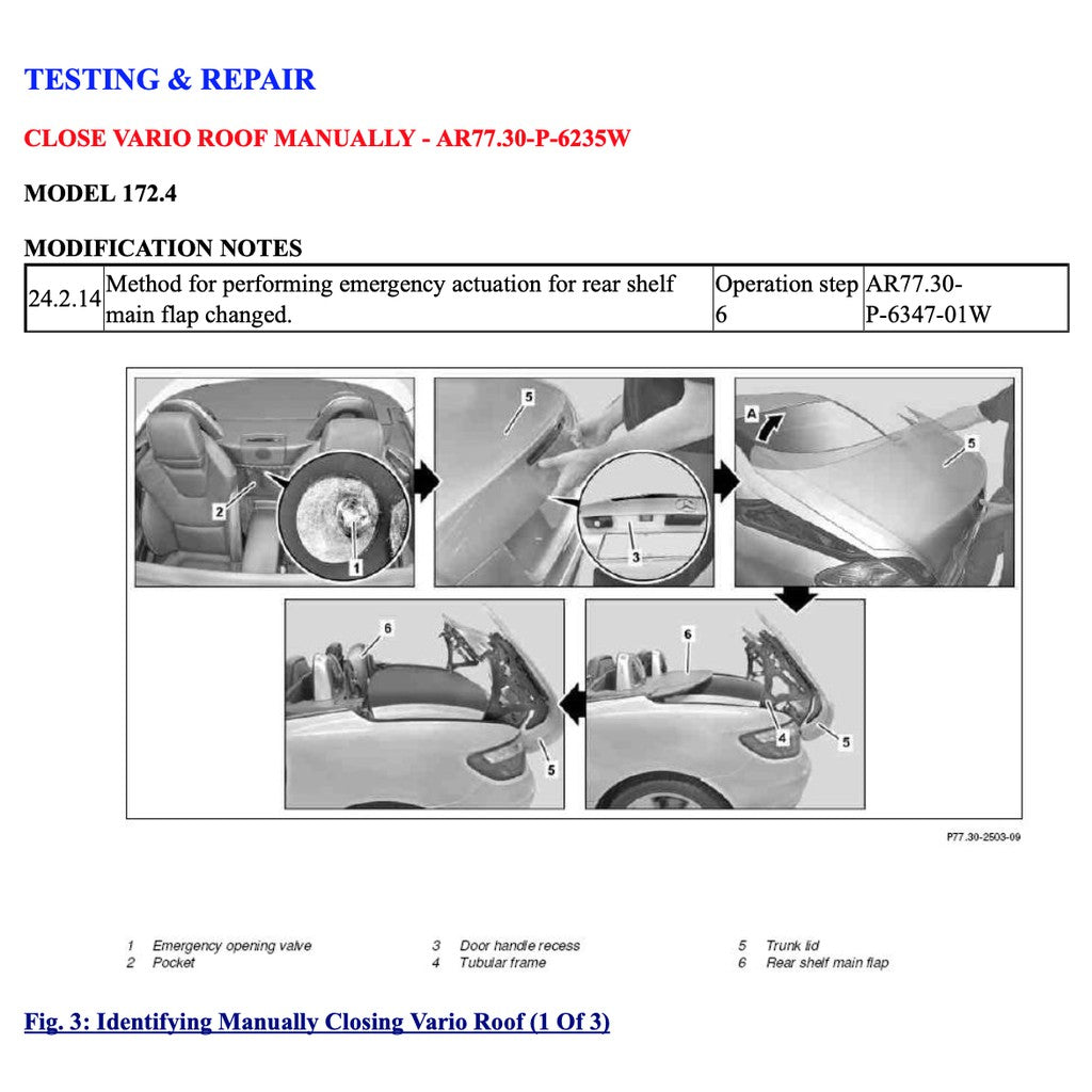 MERCEDES-BENZ SLK R172 2011-2020 Full Manual Set – VARIO ROOF SERVICE REPAIR MANUAL