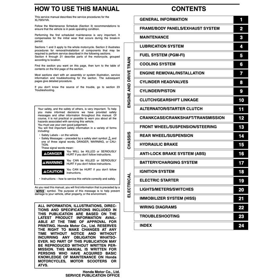 HONDA TRANSALP XL700V/VA 2008-2022 Full Manual Set – Repair & Maintenance Manual and Spare Parts Catalog and User Handbook
