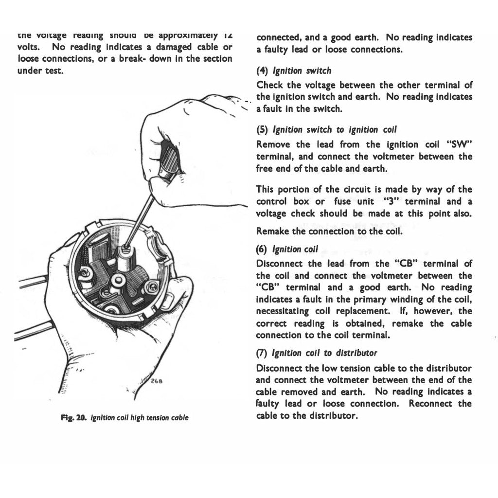 [CLASSIC] SUNBEAM ALPINE & RAPIER 1953-1968 Full Manual Set – SERVICE REPAIR WORKSHOP MANUAL BOOK