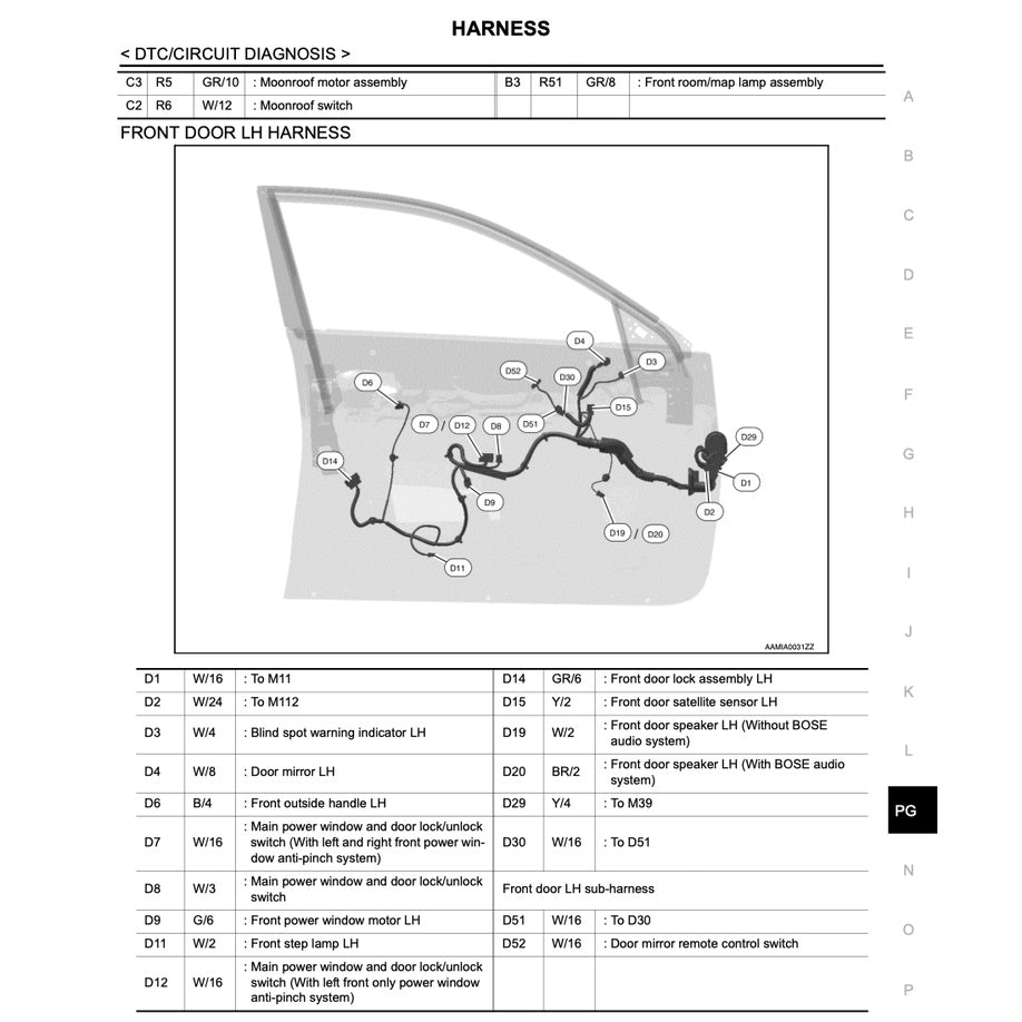 NISSAN TEANA/ ALTIMA L33 2013-2018 Full Manual Set – Repair & Maintenance Manual